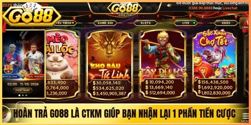 Hoàn trả Go88 là CTKM giúp bạn nhận lại 1 phần tiền cược mỗi ngày