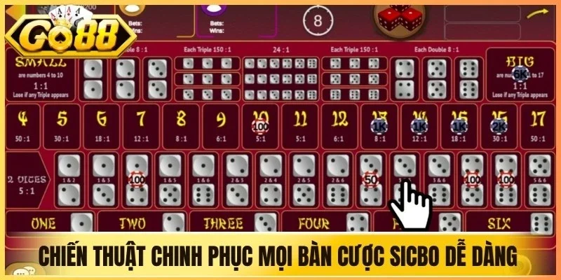 Chiến thuật chinh phục mọi bàn cược Sicbo dễ dàng tuyệt đối